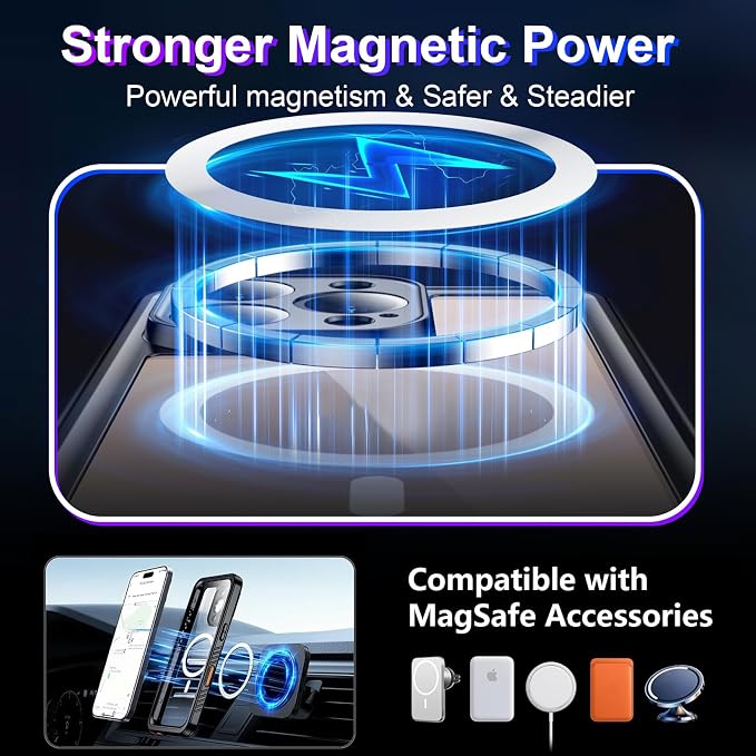 Temdan Magnetic Waterproof Compatible - Image 2