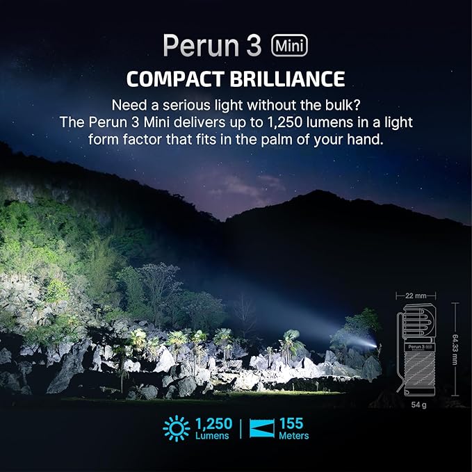 OLIGHT Perun 3 Mini Headlamp 1250 Lumens LED Head Flashlight, Rechargeable - Image 2