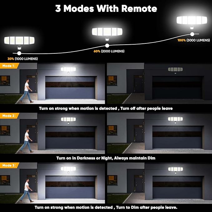 Solar Motion Lights Outdoor - - Image 4