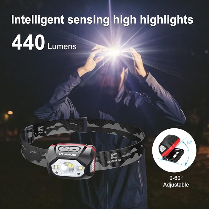 klarus HM1 2PCS IPX6 Waterproof Rechargeable Headlamp - Image 7