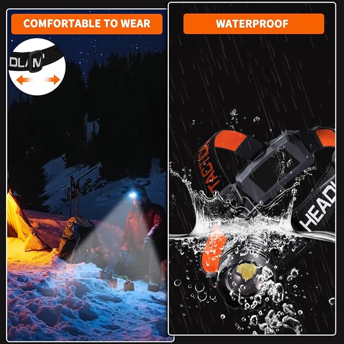 Headlamp Rechargeable 2Pack, Head lamps led rechargeable, Adjustable Focus - Image 5