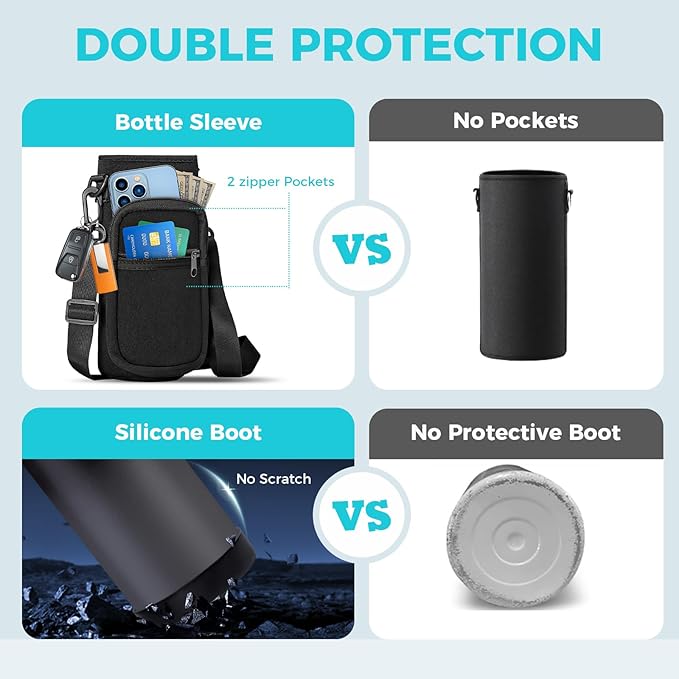32 40/64/128 oz Flask Water Bottles Insulated - - Image 5