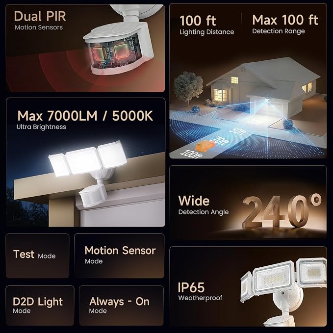 LEPOWER-TEC Zero Blind Spots Outdoor Security Light - Image 8