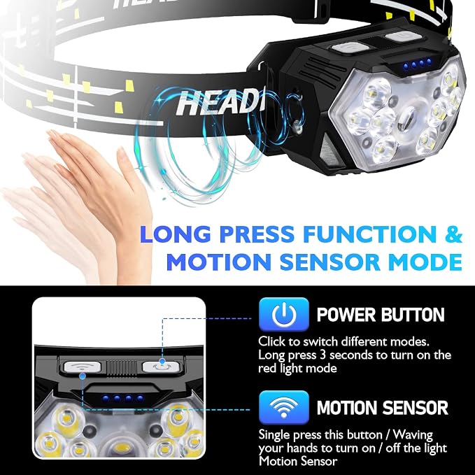 Lsnisni 9 LED Rechargeable Headlamp 2 Pack, 2000 Lumen Super Bright 10 Modes - Image 4