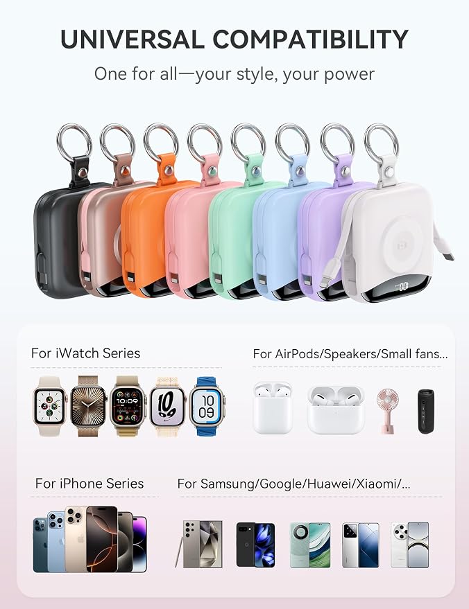 Portable Charger, 10000mAh 22.5W Fast Charging Power Bank - Image 7
