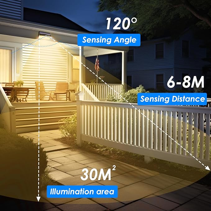 2 Pack 368 LED Solar Motion Sensor Lights Outdoor, Solar Fence Lights - Image 6