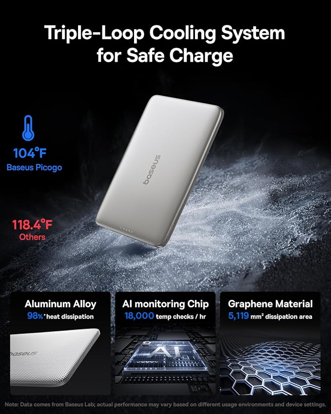 Baseus Picogo Power Bank, 0.3" Ultra Slim 5000mAh MagSafe Portable Charger - Image 3