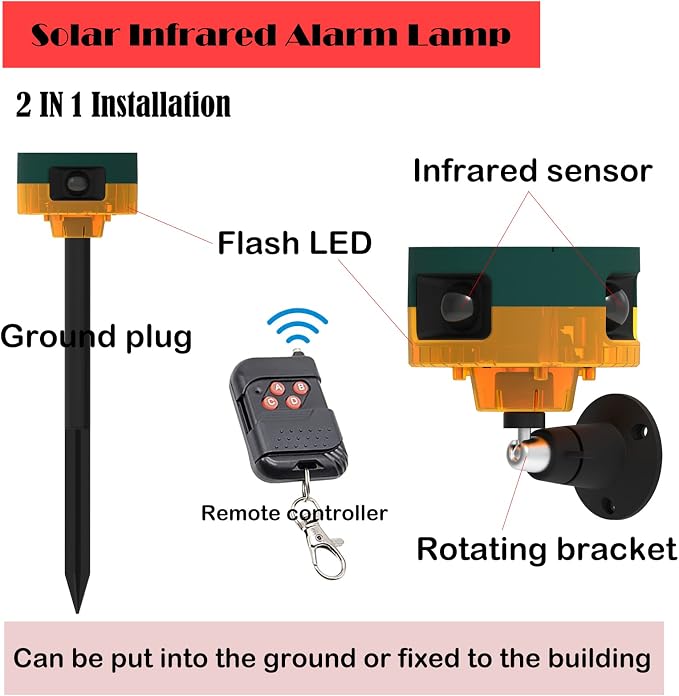 Solar Sensor Security Alarm Lights Outdoor, WONFAST 360° Motion Detector LED - Image 8