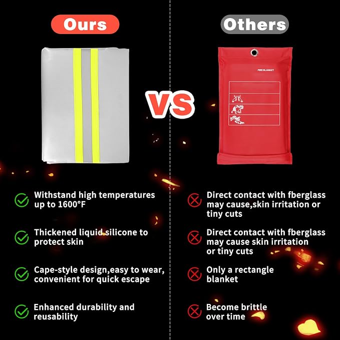 Emergency Fireproof Cloak with Hood – Silver Silicone Coated Fiberglass Fire - Image 8
