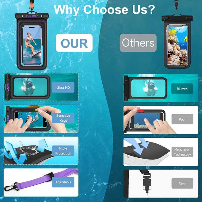 Waterproof Phone Pouch Floating 2 Pack, IP68 Dry Bag Compatible - Image 6