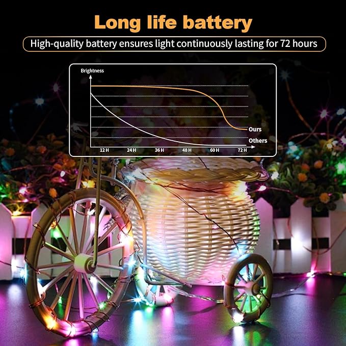 20 Pack Multi-Color LED Fairy Lights Battery Operated, 7FT 20 LED Waterproof - Image 3