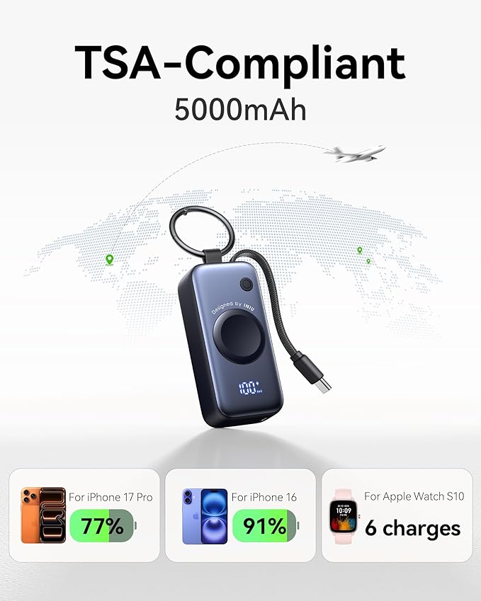 INIU 3-in-1 Portable Charger, 5000mAh Power Bank - Image 6