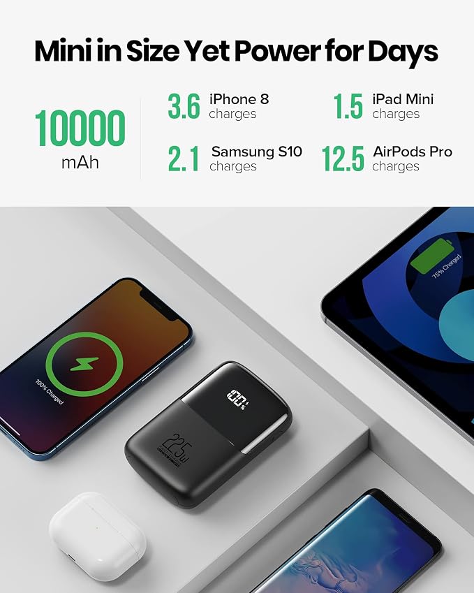 INIU Portable Charger, Smallest 22.5W 10000mAh Power Bank, USB C in/Output Fast - Image 5