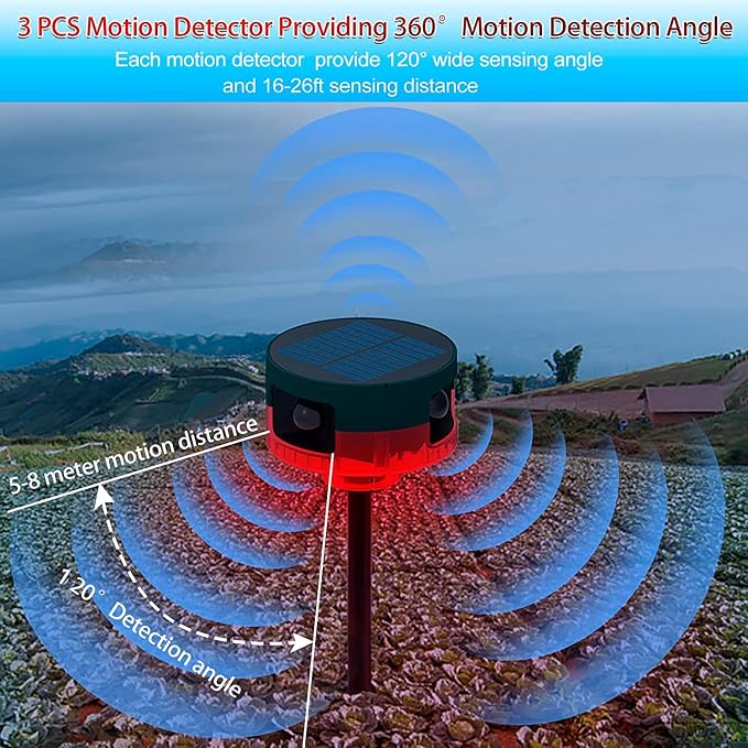 Solar Sensor Security Alarm Lights Outdoor, 360° Motion Detector LED Flashing - Image 5