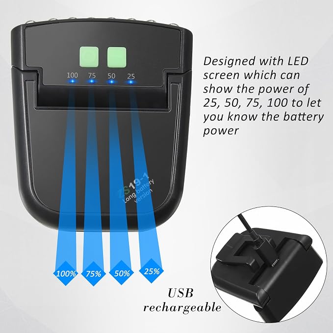 Mudder LED Clip on Cap Lights USB Rechargeable Cap Flashlight Clip Waterproof - Image 3