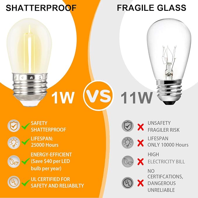 108FT LED Outdoor String Light Waterproof Terrace Light, S14 Shatterproof - Image 4