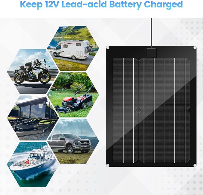 Solar Battery Charger Maintainer, Zuomeng 15W Solar Panel Kit - Image 7