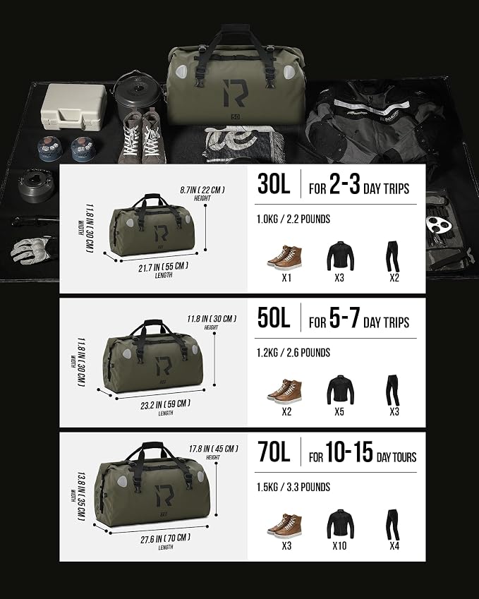 BORLENI Waterproof Motorcycle Dry Duffel Bag Luggage Tail Bag - Image 5