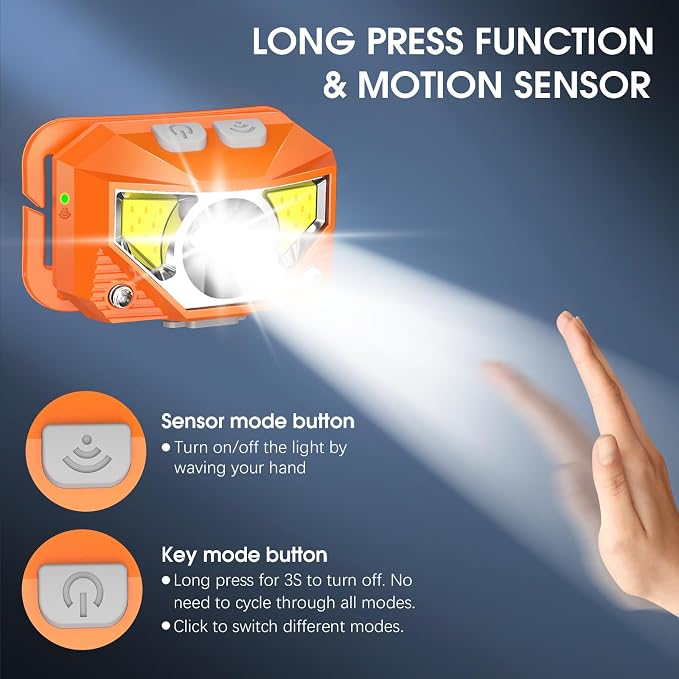 LHKNL Headlamp Flashlight, Lumen Ultra-Light Bright LED Rechargeable Headlight - Image 3