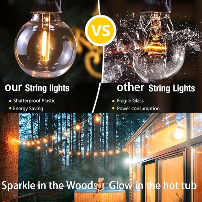 Lampat String Lights, LED 25 Light Bulbs 25Ft G40 Globe String Lights - Image 5