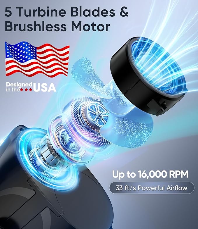 Tedajo AI Portable Waist Fan, 6 Speeds 16000RPM Strong Turbo Airflow, 40H Max - Image 2