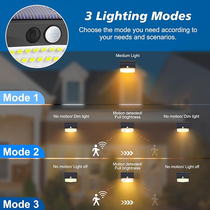 Solar Motion Sensor Outdoor Lights Solar Security Light Outdoor - Image 2