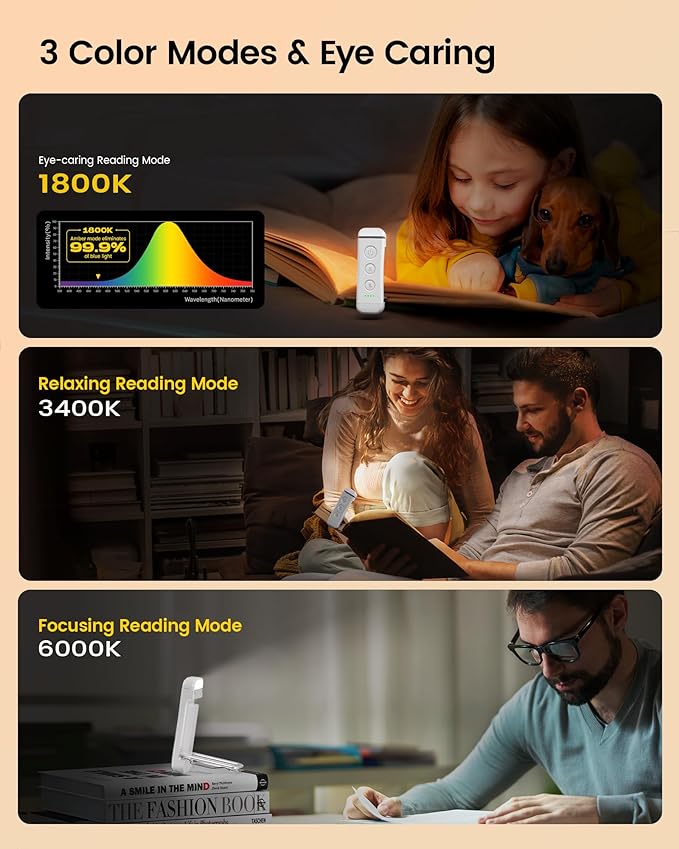 Glocusent USB Rechargeable Book Light, Portable Clip-on LED Reading Light - Image 3