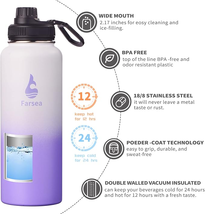 Farsea Insulated Water Bottle - Image 2