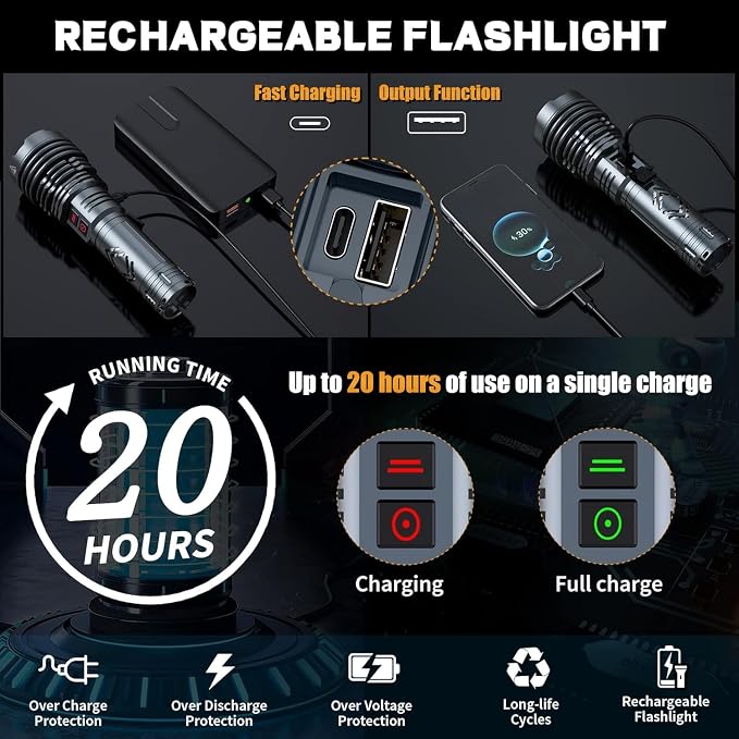 baibian High Power 155, 000 Lumens Rechargeable Flashlights, Super Bright - Image 5