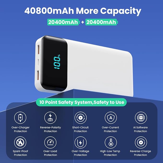 Portable Charger Power Bank 40800mAh - Image 5