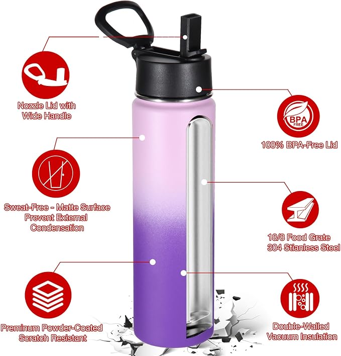 Volhoply 24 Ounce Insulated Water Bottle - Image 5