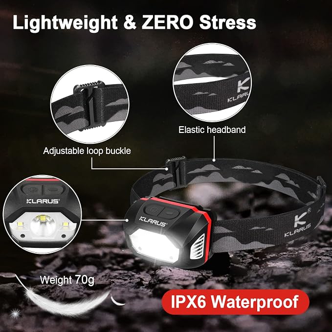 klarus HM1 IPX6 Waterproof Rechargeable Headlamp - Image 8