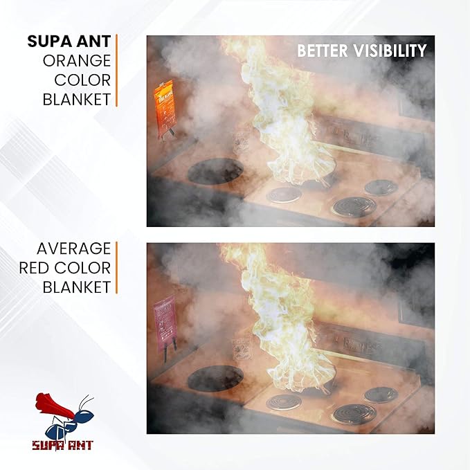 Fire Blanket -Certified 1200F Extra Thick, Glow In The Dark Fireproof Emergency - Image 7