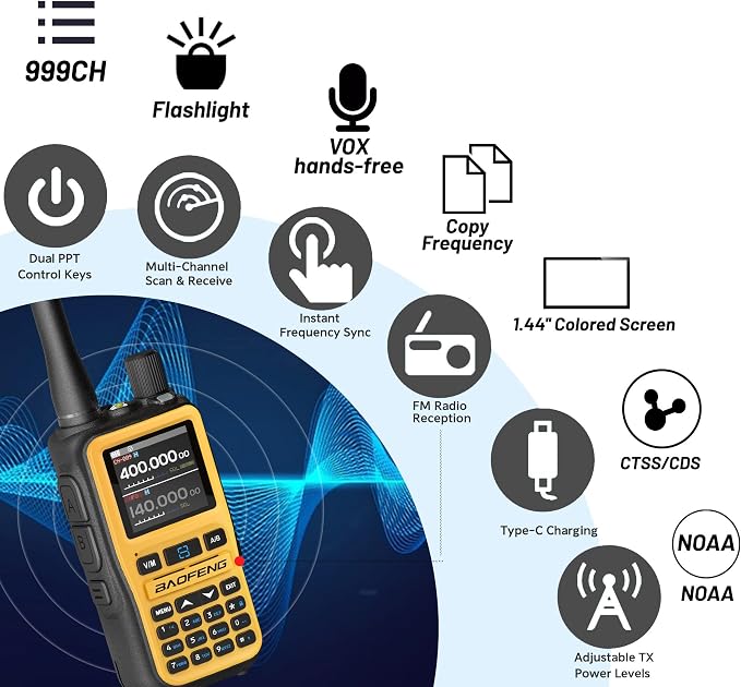 BAOFENG UV-5R Mini Ham Radio: Long Range Handheld Two Way Radio - Image 9