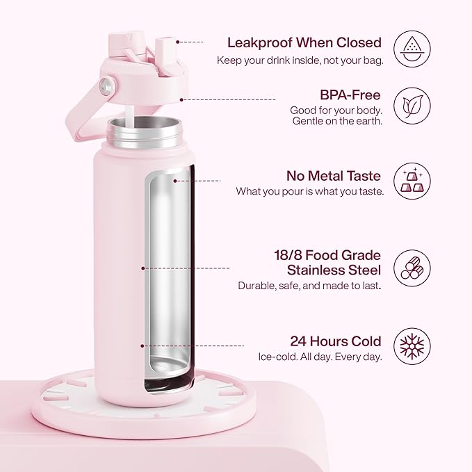 ENCOOL Insulated Water Bottle - Image 2