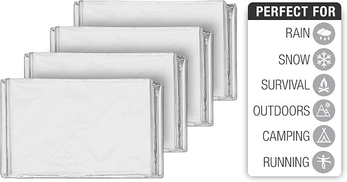 Swiss Safe 4 Pack Mylar Emergency Blankets - Image 2