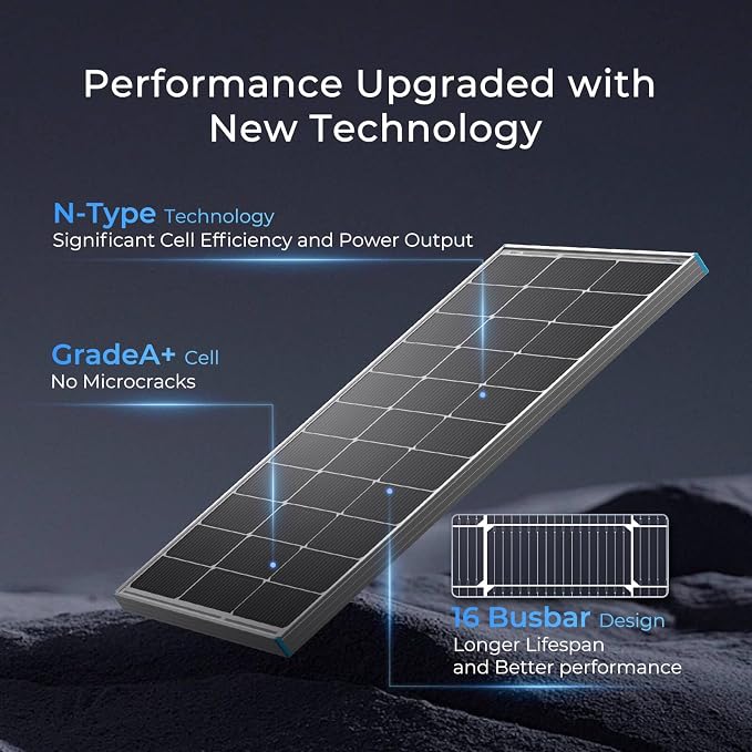 Renogy 100W Solar Panel N-Type, 12V 100 Watt Solar Panel 16BB 25% - Image 4