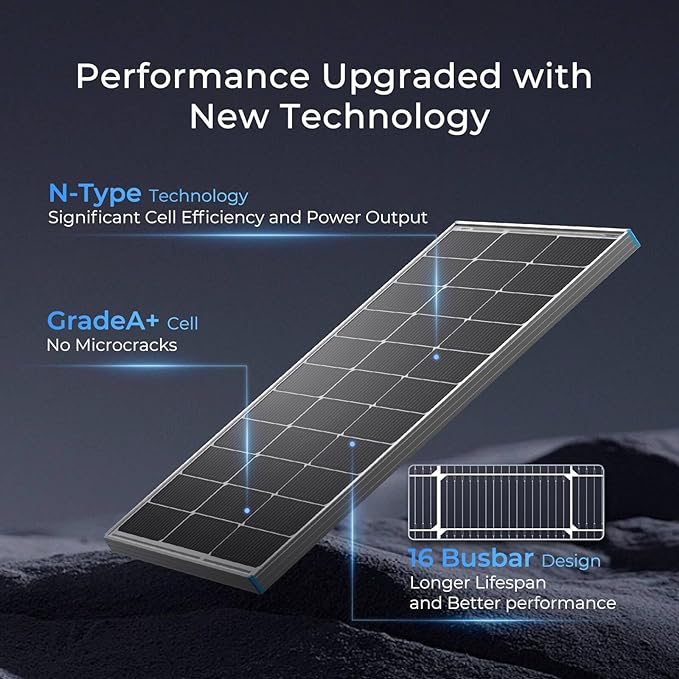 Renogy N-Type 100 Watt Solar Panel - Image 4
