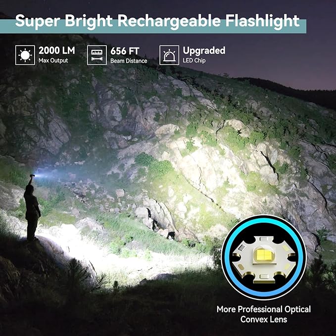 LETMY Rechargeable Flashlights High Lumens, 2 Pack 2000 Lumens Bright LED - Image 2