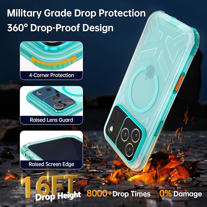 for iPhone 17 Pro Max Waterproof Case, Fit - Image 5