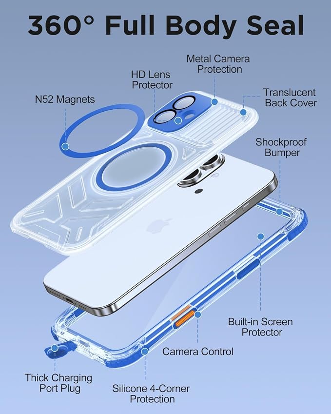 for iPhone 16 Waterproof Case - Image 5