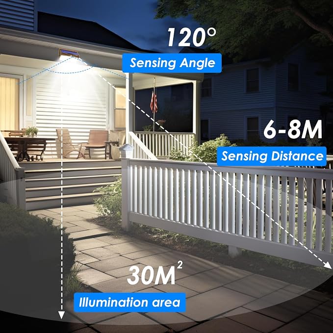 2 Pack 368 LED Solar Lights Outdoor Motion Sensor, Solar Fence Light - Image 7