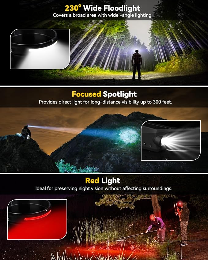 Headlamp Rechargeable 3 Pack, 230° Wide Beam Running Head Lamp Hands Free - Image 2