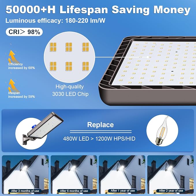 ledmo LED Parking Lot Lights, 2 Pack 144000LM Total Professional 480W Super - Image 4