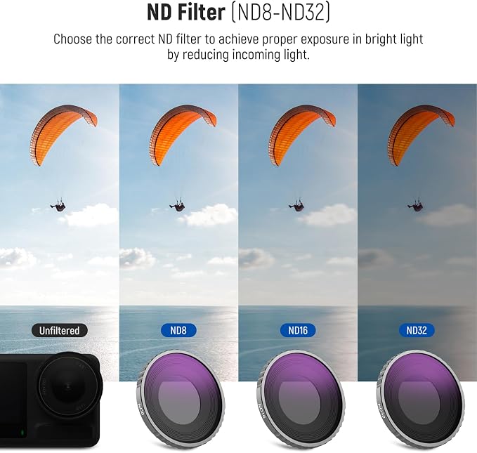 Neewer CPL & ND Filter Set Compatible - Image 4