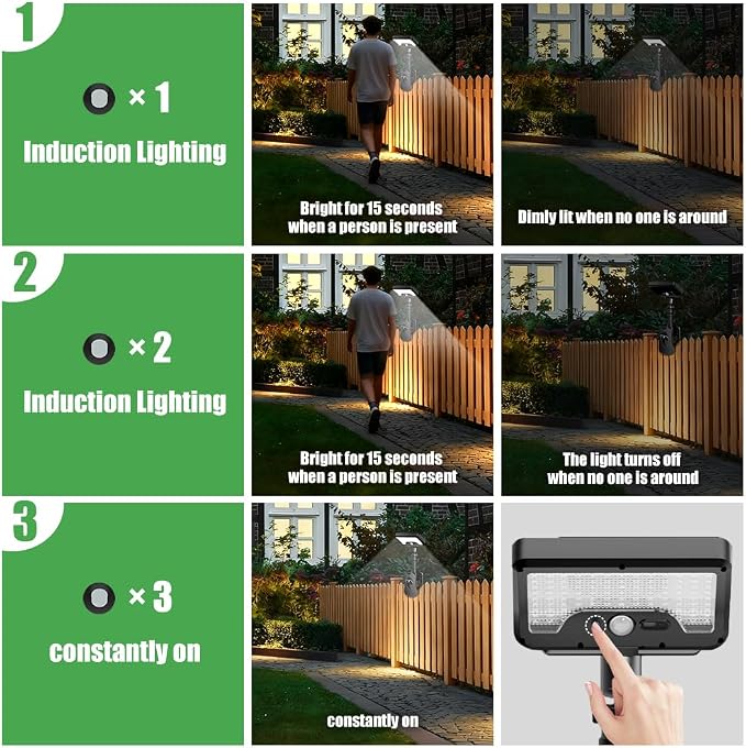 Clip On Solar Motion Sensor Light Outdoor, 600LM 3 Modes IP65 Waterproof - Image 8