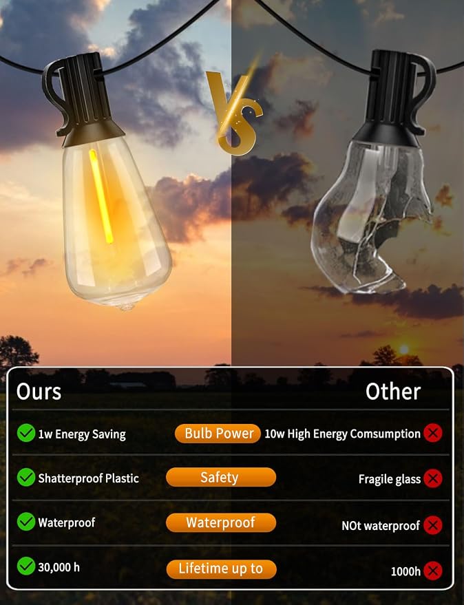 LED Outdoor String Lights 400ft Shatterproof Patio Lights - Image 9