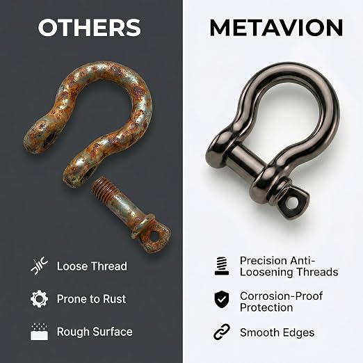 Silver 5/32" Bow Shackle, 5 Pack - Image 5