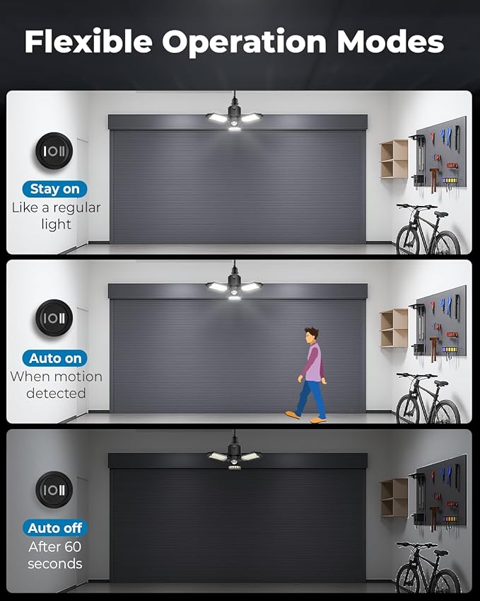 toberich Motion Sensor Garage Lights 2 Pack, 8000LM Motion Sensor Shop Light w/ - Image 3