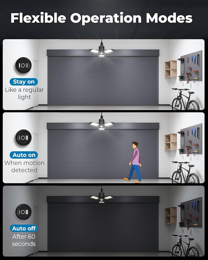 toberich Motion Sensor Garage Light, 8000LM Motion Sensor Shop Light w/ 3 - Image 3